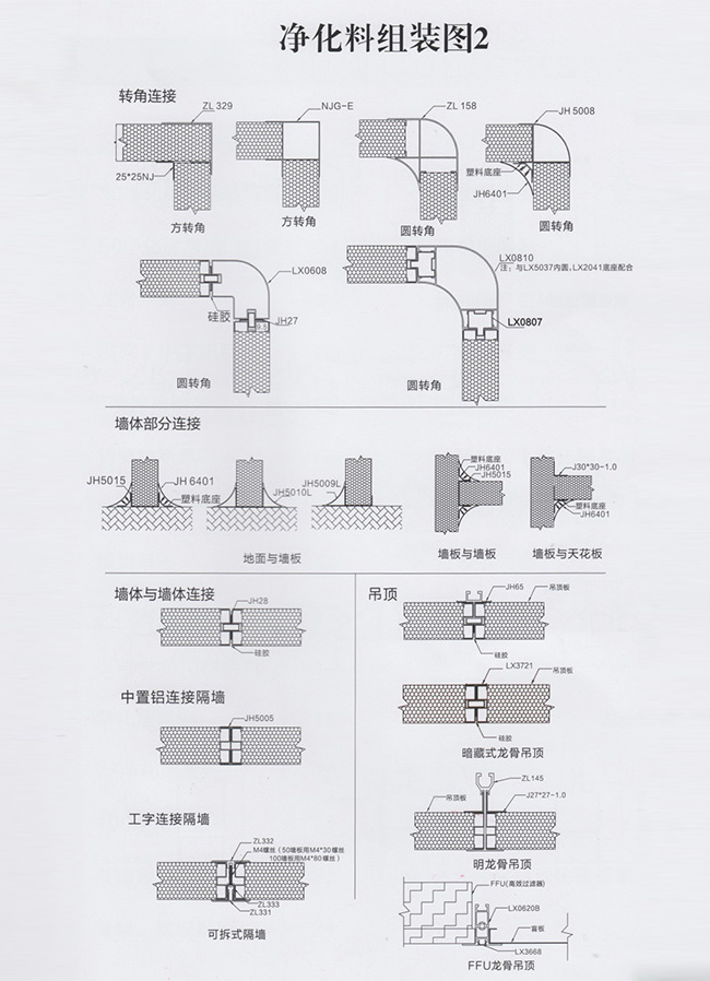 凈化料組裝